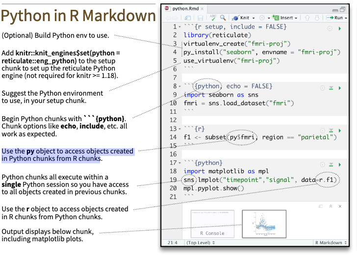 Python in R Markdown cheat sheet
